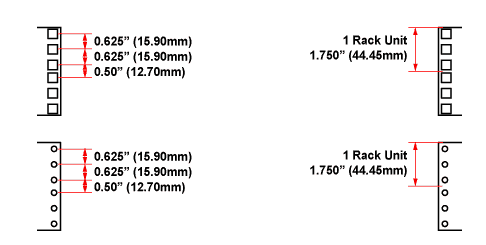 1 юнит. Rack 48 Units схема. 1 Юнит в мм. Rack Unit в см. Высота 1 Unit размер.